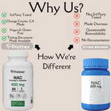 N-Acetyl L-Cysteine (NAC) - 60 Day Supply