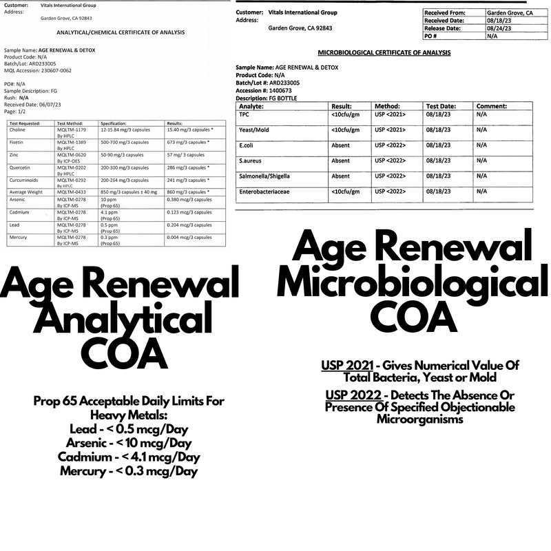 Age Renewal Complex - 1 Month Supply