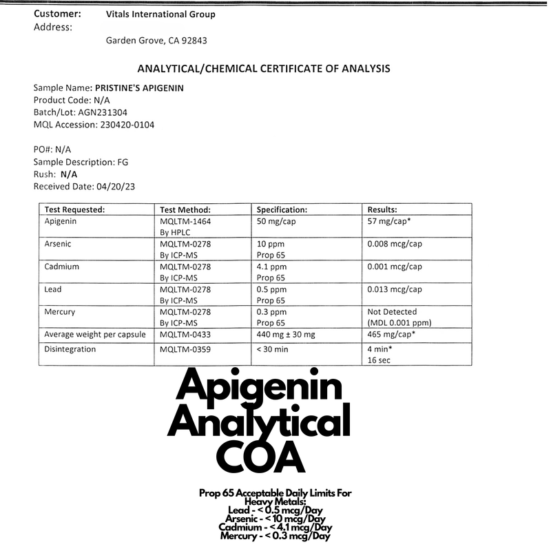 Apigenin 50 MG - 150 Day Supply