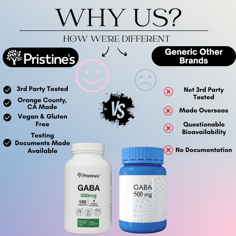 GABA 500 MG - 180 Day Supply