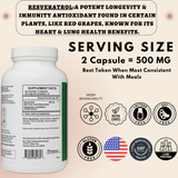 Resveratrol 500 MG - 75 Day Supply